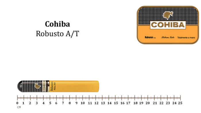 COHIBA - Robustos - A/T