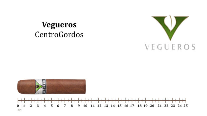 VEGUEROS - Centrogordos