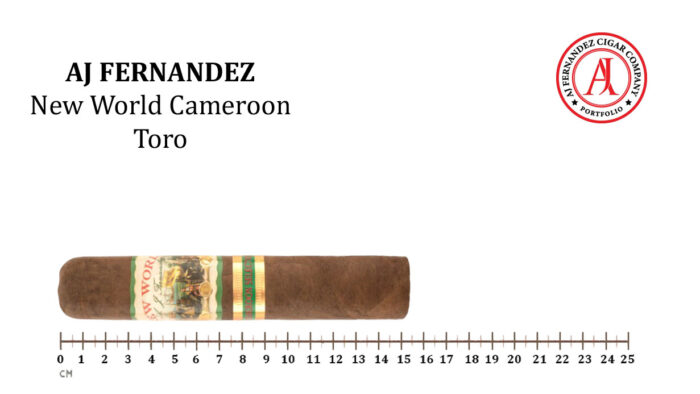 AJ Fernandez - New World Cameroon - Gordo