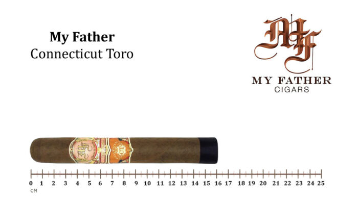 MY FATHER - CONNECTICUT - Toro