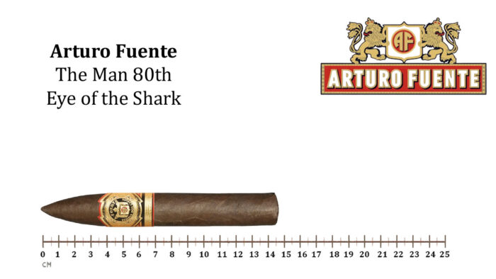 Arturo Fuente - Don Carlos - The Eye of the Shark