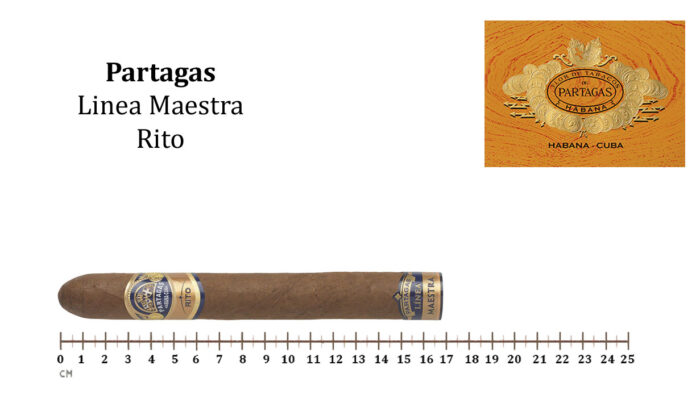 PARTAGAS - Linea Maestra - Rito