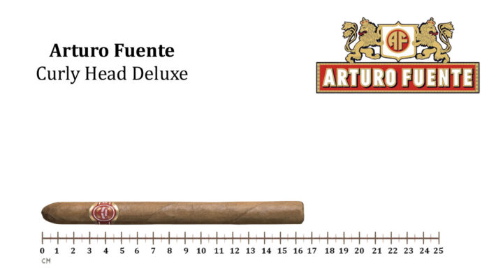 Arturo Fuente - Curly Head Deluxe Natural