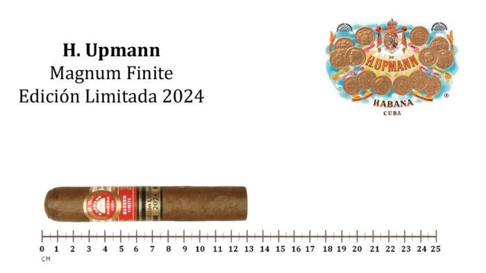 H. UPMANN - Magnum Finite - Edición Limitada 2024
