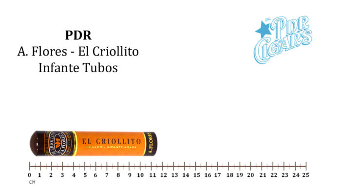 PDR - A. Flores - El Criollito - Infante 3pcs