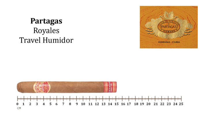 PARTAGAS - Royales Travel Humidor