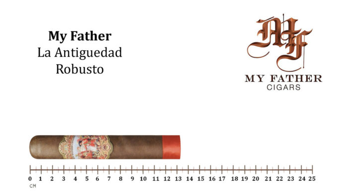 MY FATHER - La Antiguedad - Robusto
